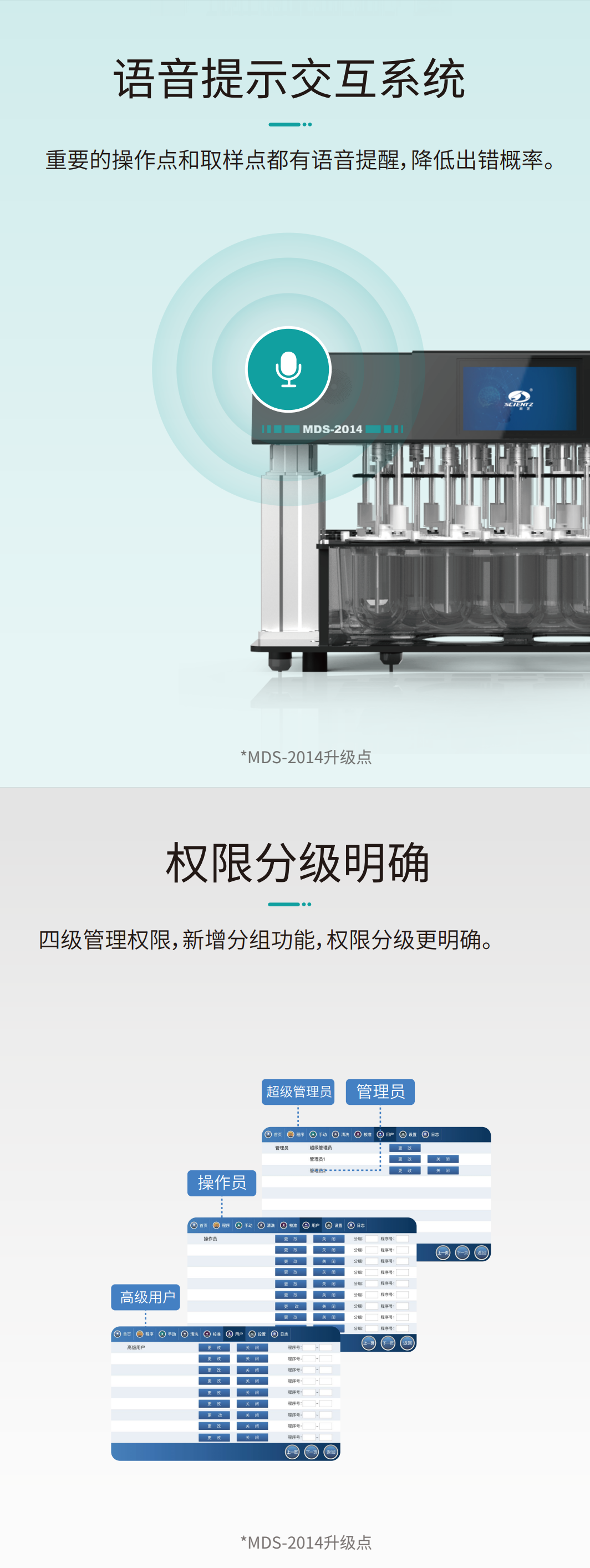 語(yǔ)音交互系統(tǒng) 語(yǔ)音交互系統(tǒng)
